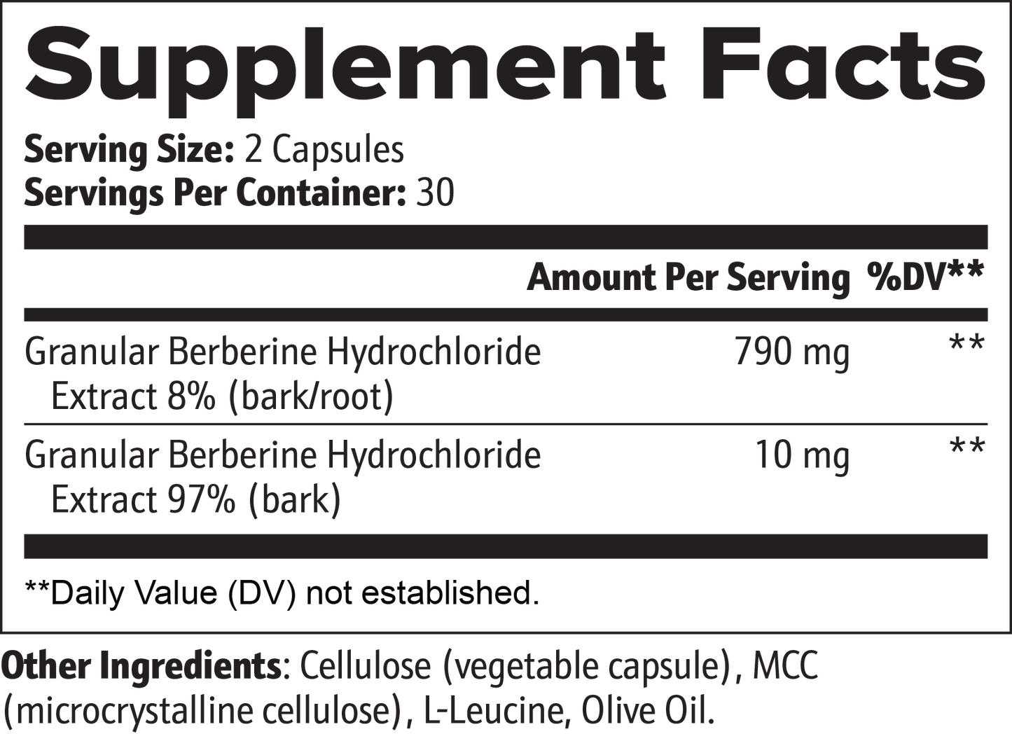 Glucose Balance