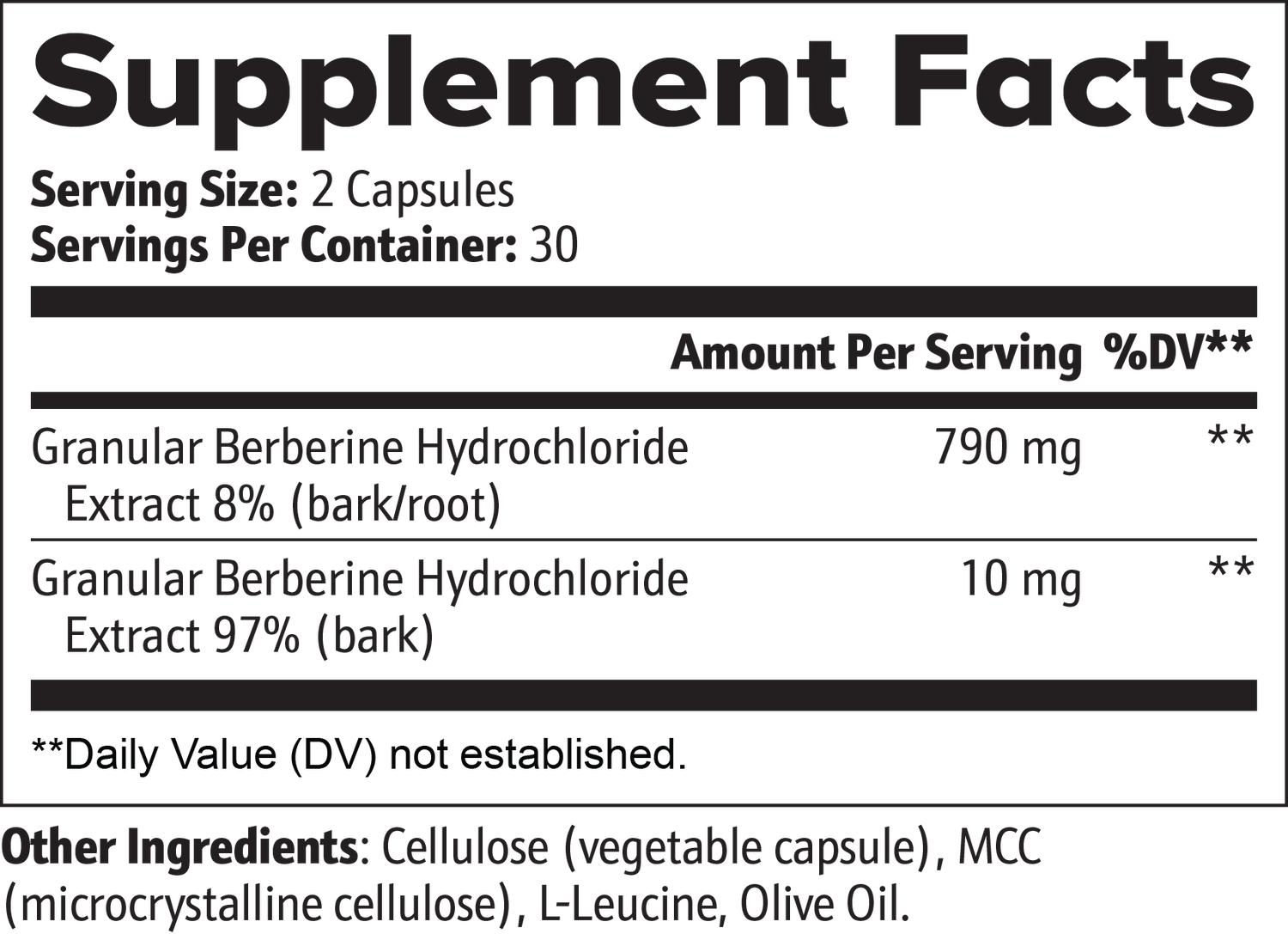 Glucose Balance